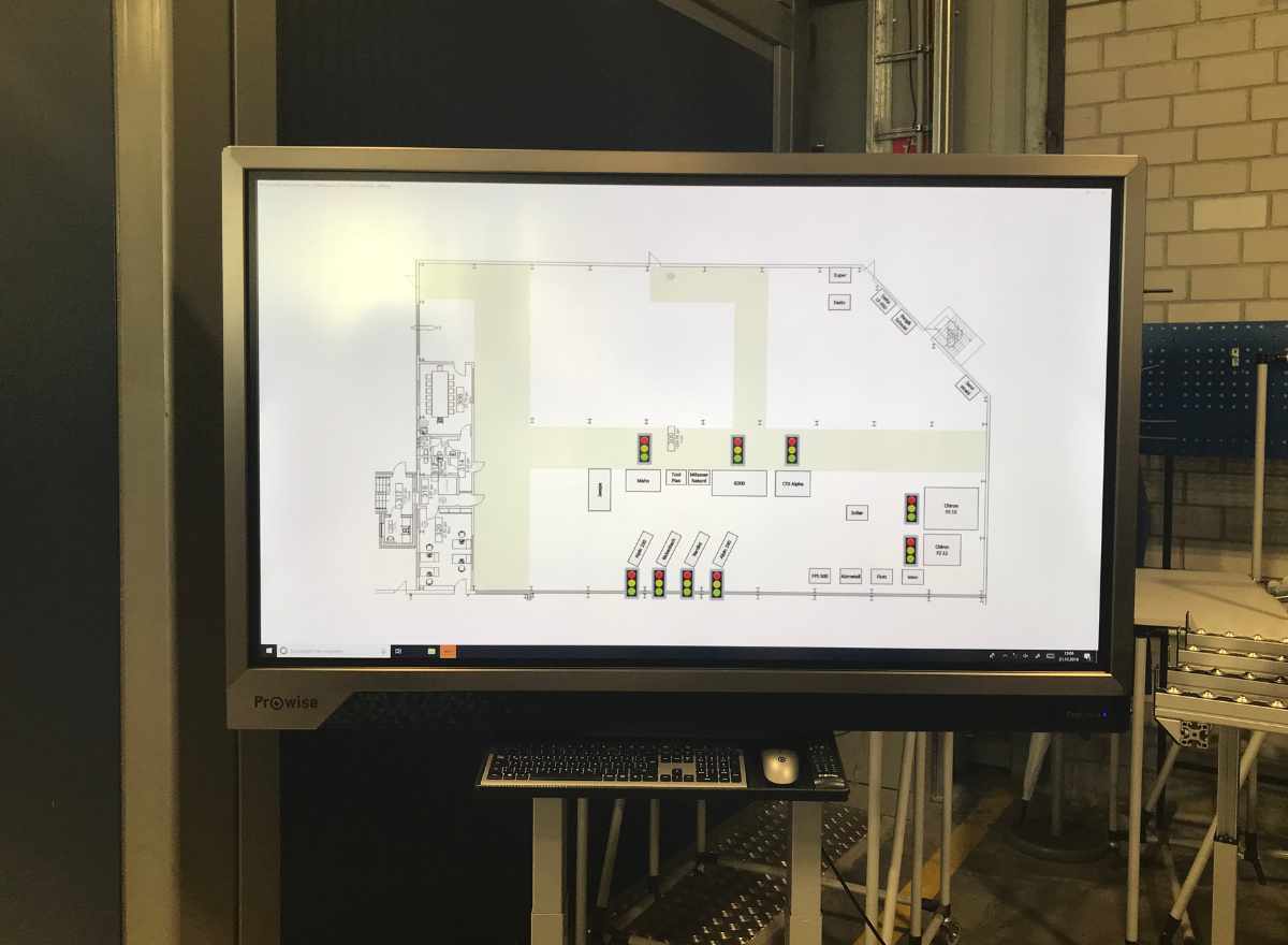 MPDV Forschung Lehre Lernfabrik Ruhr Uni Bochum Plan