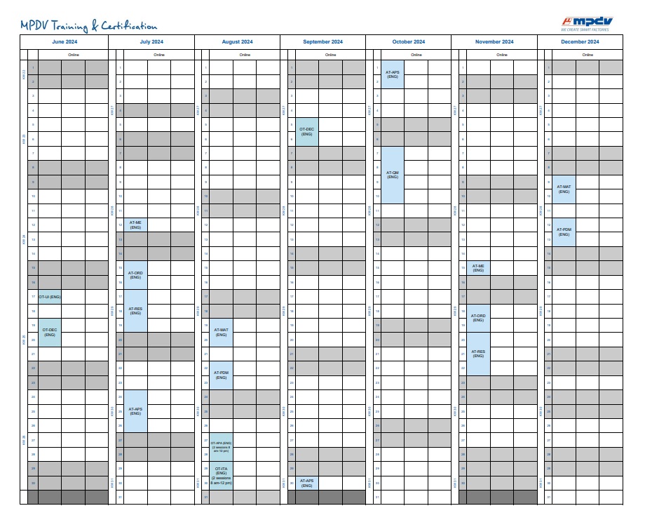 MPDV USA HYDRA X Trainings Overview 